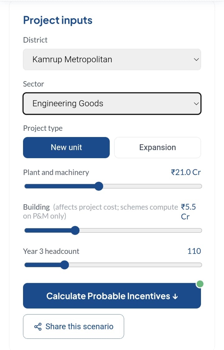 Calculator project inputs panel showing district, sector, project type selectors and sliders for plant and machinery, building cost, and year 3 headcount