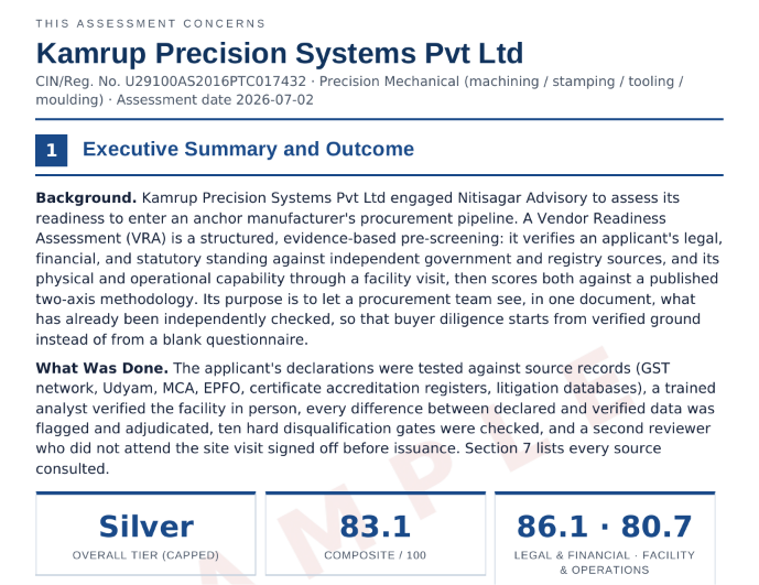 Sample Vendor Readiness Assessment report cover, Kamrup Precision Systems, Silver tier, composite score 83.1